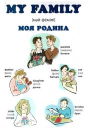 English Worksheet: Family