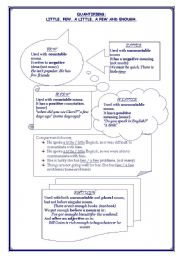 quantifiers, few, a few, little, a little and enough