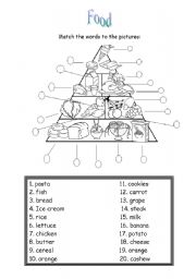 English Worksheet: Food