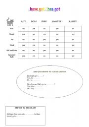 English worksheet: have got / has got