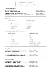 English Worksheet: Reported speech