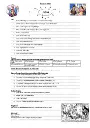 English worksheet: India