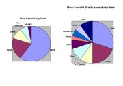 English worksheet: Piechart - how do you spend your time - teachers example