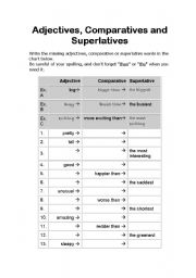 English worksheet: Degrees Adjectives