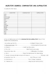 English worksheet: Adjective degrees