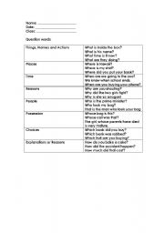 English Worksheet: Question Words