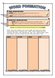 English Worksheet: Word Formation - Nouns