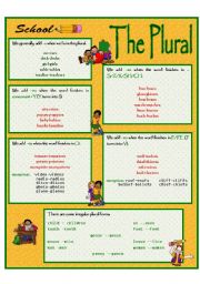 English Worksheet: THE PLURAL