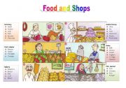 English Worksheet: Food and shops