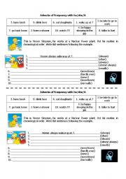 English Worksheet: Adverbs of Frequency