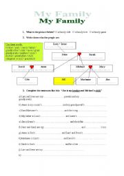 English Worksheet: Family Relations