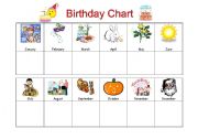English Worksheet: Birthday Chart