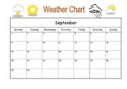 English Worksheet: Weather chart