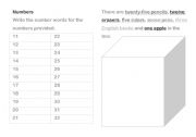 English worksheet: Some Numbers