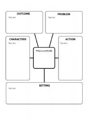 English Worksheet: story map