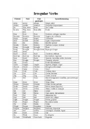 English worksheet: irregular verbs list