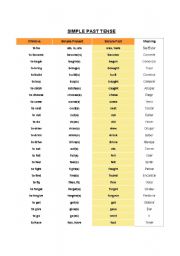 English worksheet: simple past tense