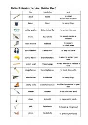English Worksheet: Builders tools (Building site)