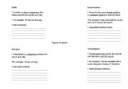 English Worksheet: Figures of Speech