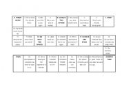 English Worksheet: Board Game 