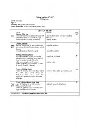 Ordinal numbers 1st - 31st,  Writing dates 