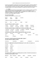 English Worksheet: How to improve your pronounciation