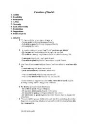 English worksheet: functions of modals