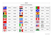 English Worksheet: Countries and nationalities