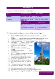 English Worksheet: How to use the conditional