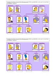 The Simpsons : family vocabulary