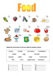 English Worksheet: food and drinks