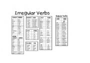 English worksheet: list of past tense verbs