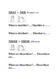 English worksheet: that/this and these/those