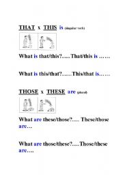 English Worksheet: that/this and these/those