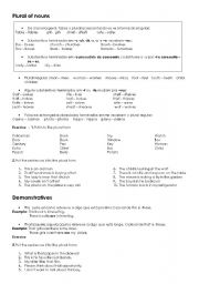 Plural of Nouns + Demonstratives