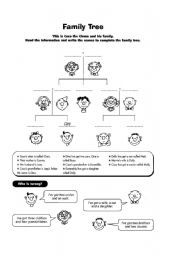 English Worksheet: family tree