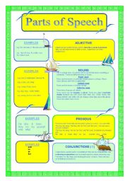 English Worksheet: PARTS OF SPEECH