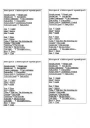 English Worksheet: DIRECT SPEECH X INDIRECT SPEECH