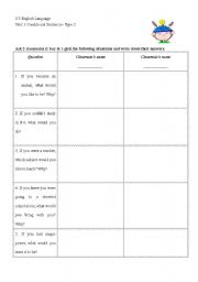 English worksheet: Conditional Type 2 - questionnaire