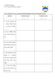 English Worksheet: Conditional Type 2 - questionnaire