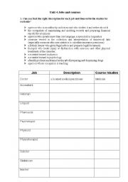 English worksheet: Jobs and courses