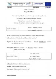 English worksheet: Simple Past rules