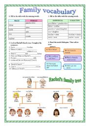 English Worksheet: family vocabulary