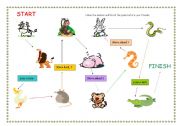 English Worksheet: board game ANIMALS