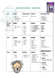 English Worksheet: Describing appearance