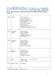 English worksheet: co-ordinating conj.