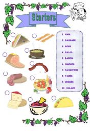 English Worksheet: At the Restaurant (Starters) activity card