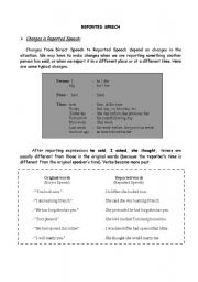 English worksheet: Reported speech