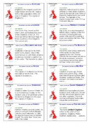 UK loop. Reading and communication cards.