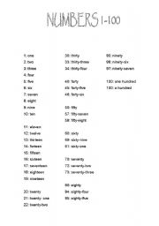 English Worksheet: Numbers 1-100